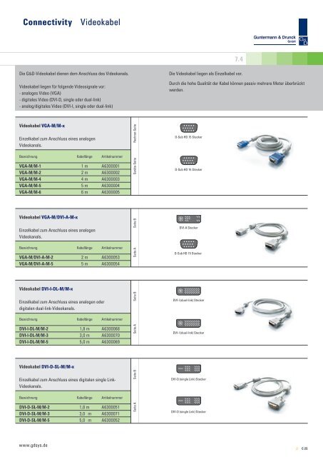 KVM-Connectivity 7.4 - Guntermann und Drunck GmbH