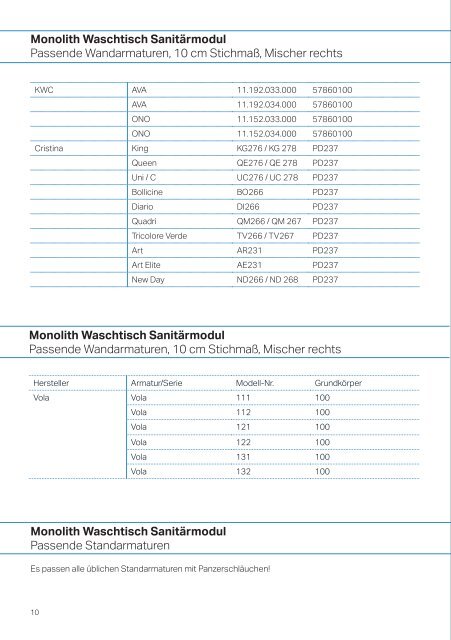 Sortimentauswahl und Planung Geberit Monolith Waschtisch