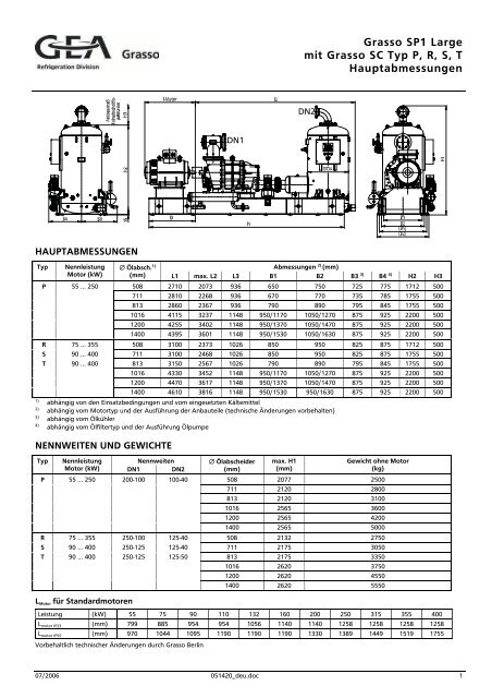 Grasso Schraubenverdichteraggregate SP1, SP2, SPDuo ...