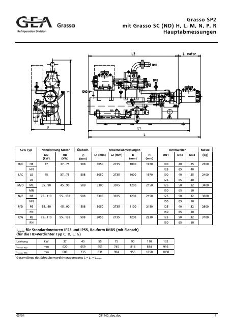 Grasso Schraubenverdichteraggregate SP1, SP2, SPDuo ...