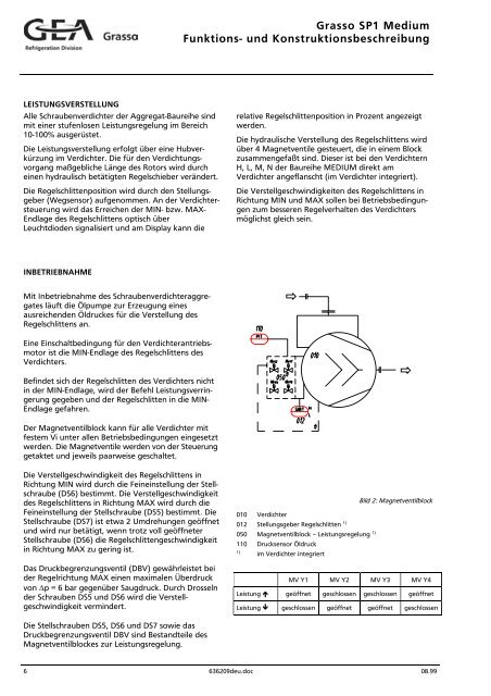 Grasso Schraubenverdichteraggregate SP1, SP2, SPDuo ...