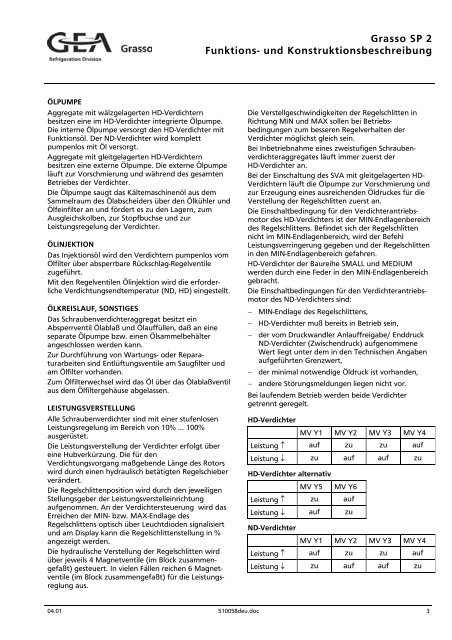 Grasso Schraubenverdichteraggregate SP1, SP2, SPDuo ...