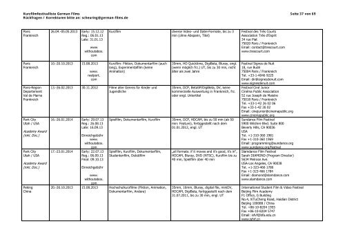 Kurzfilmfestival Guide - German Films