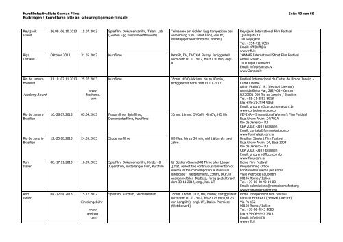 Kurzfilmfestival Guide - German Films