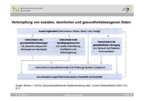 „Was uns am Leben erhält, kann uns auch krank machen.“