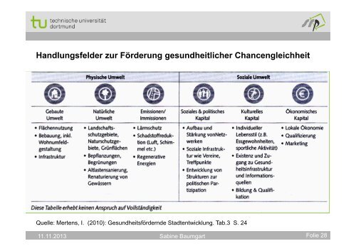 „Was uns am Leben erhält, kann uns auch krank machen.“