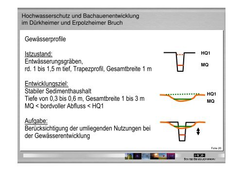 Vortrag 3 Umsetzung von ersten Maßnahmen aus dem ... - GfG