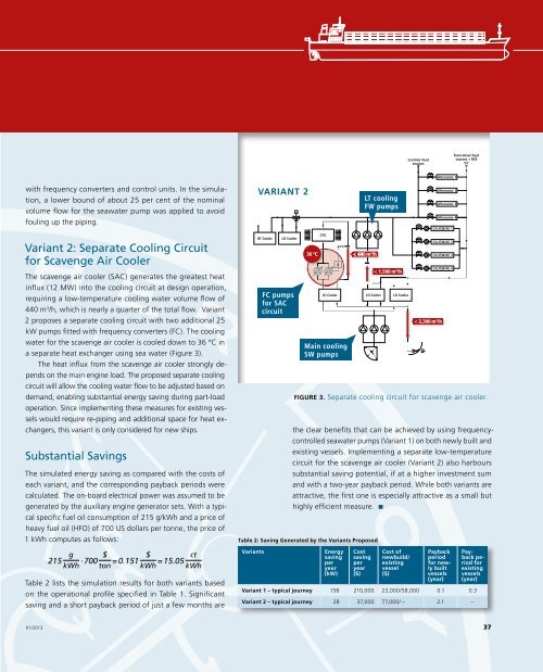 Ways to Conserve Energy on Board - DNV