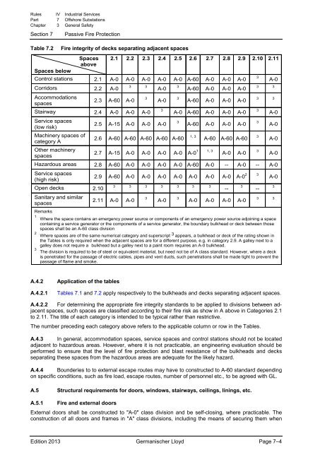 (IV-7-3) General Safety