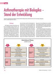 Asthmatherapie mit Biologika – Stand der Entwicklung