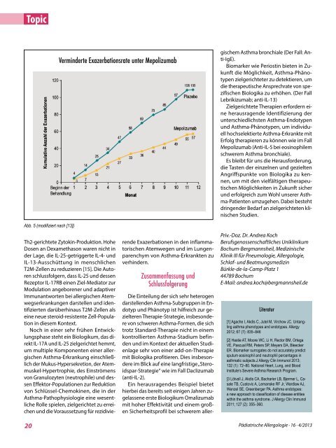 Asthmatherapie mit Biologika – Stand der Entwicklung