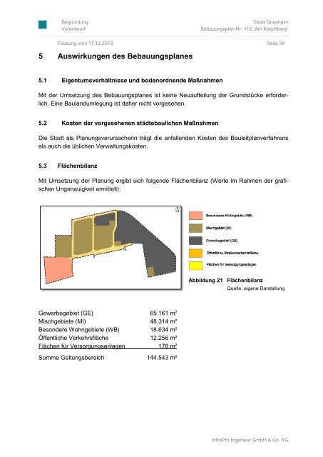 Bebauungsplan Nr. 112 „Am Kirschberg“ - Stadt Griesheim