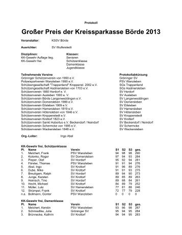 Großer Preis der Kreissparkasse Börde 2013 - Gröninger ...