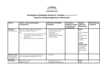 Deutsch Klasse 4