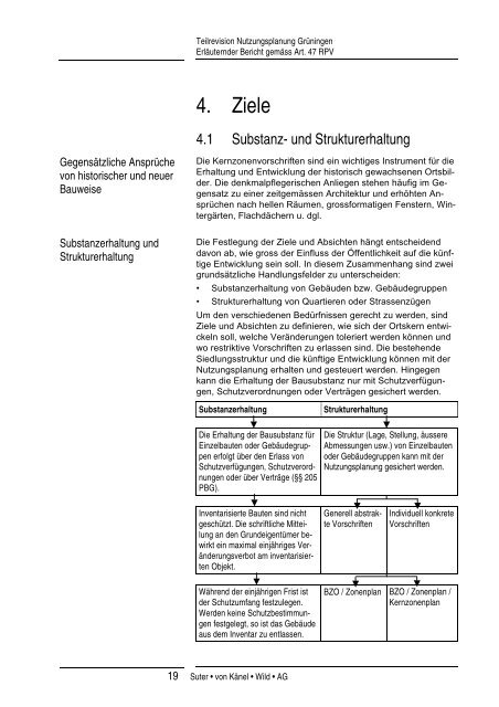 Erläuternder Bericht gemäss Art. 47 RPV - Gemeinde Grüningen