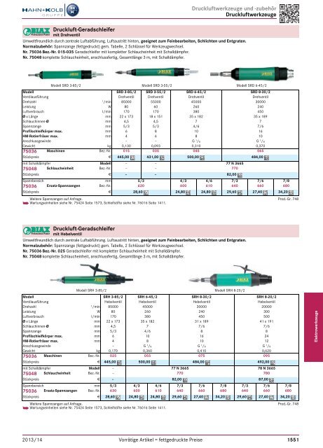 1. Katalog Elektrowerkzeuge und Maschinen - Hahn +Kolb ...