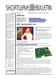 SWB no. 1787 - Hard-Core-DX.com