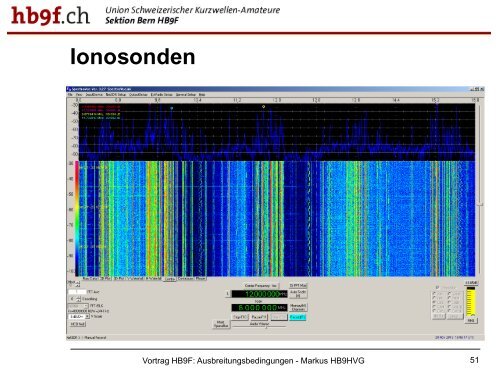 PDF zum Vortrag - HB9F