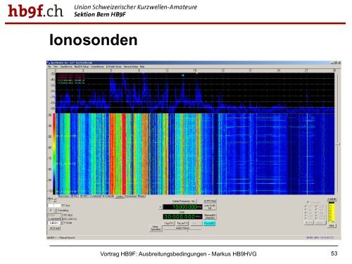 PDF zum Vortrag - HB9F