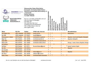 Hebammenliste Rhein-Neckar 2013 - bei den Hebammen der ...
