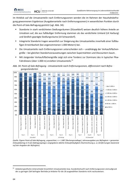 Qualifizierte Nahversorgung im Lebensmitteleinzelhandel