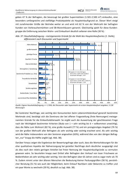 Qualifizierte Nahversorgung im Lebensmitteleinzelhandel