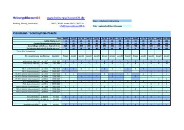 Viessmann-Fussbodenheizung-Tackersystem-Grundpakete