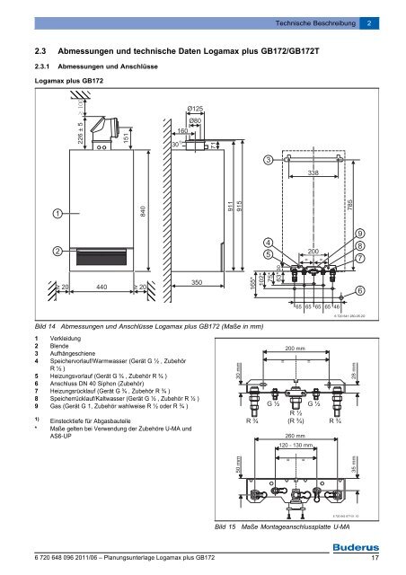 Planungsunterlage-Buderus-Logamax-plus-GB172 - Heizung und ...