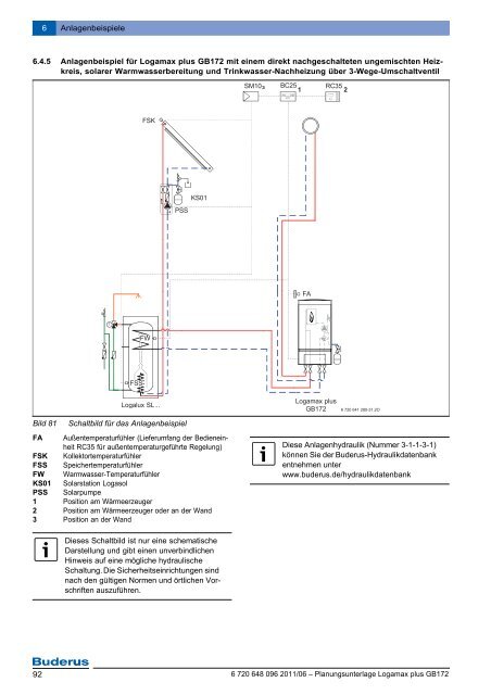 Planungsunterlage-Buderus-Logamax-plus-GB172 - Heizung und ...