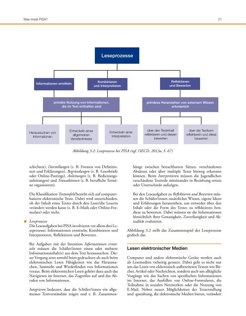 PISA 2012: Die Studie im Überblick - Bifie