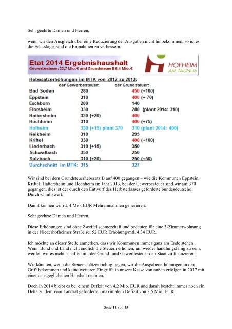 Haushaltsrede 2014 PDF-Datei, 4,81 MB - Stadt Hofheim am Taunus
