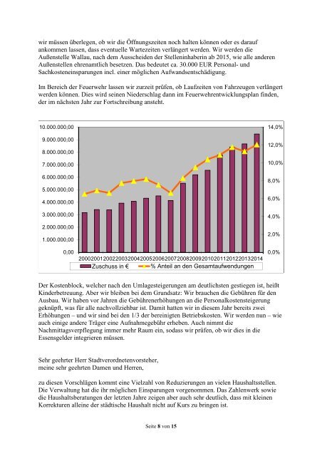 Haushaltsrede 2014 PDF-Datei, 4,81 MB - Stadt Hofheim am Taunus