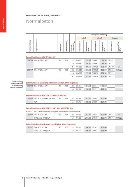 PreislisteKies + Beton 2014, Region Stuttgart, Holcim Kies und ...