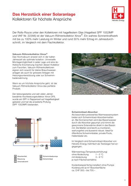 Prospekt PDF - Helvetic Energy GmbH