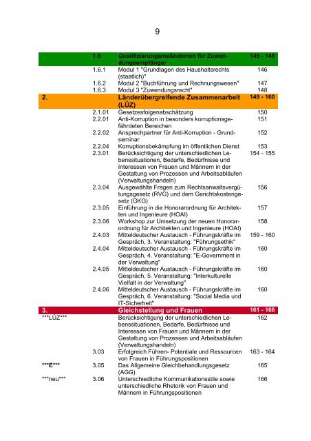 FBP-A5 2013_Druckversion_Endfassung - Hochschule Anhalt