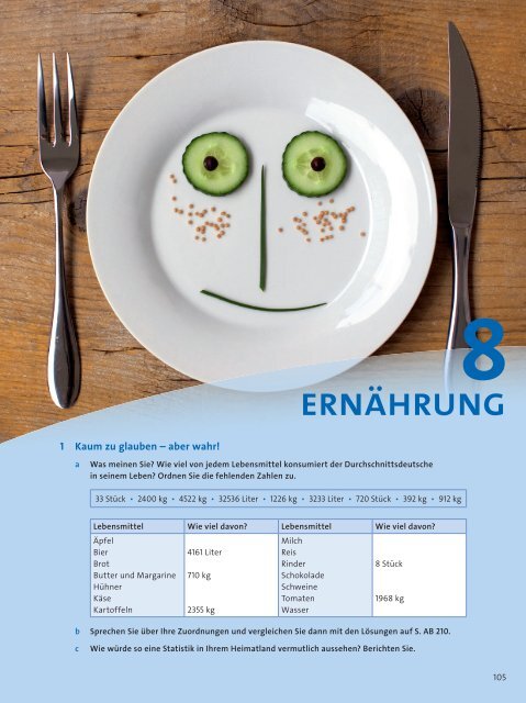 Ernährung - Hueber