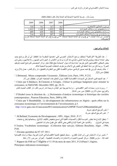 El-BAHITH REVIEW Number 10 _ University Of Ouargla Algeria 