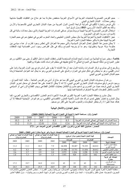 El-BAHITH REVIEW Number 10 _ University Of Ouargla Algeria 