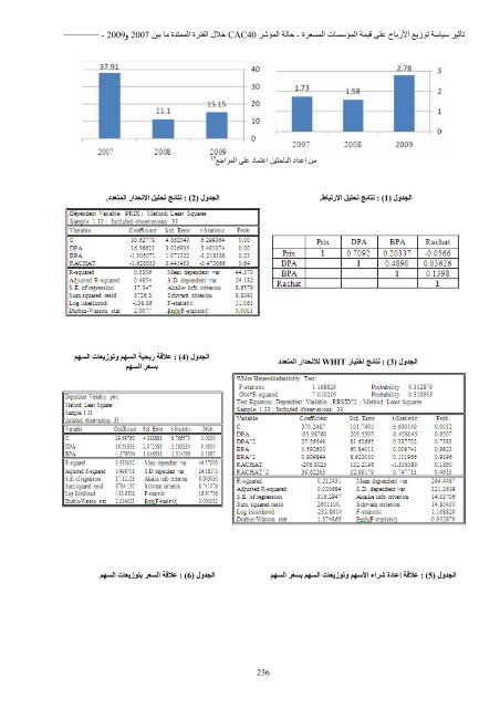 El-BAHITH REVIEW Number 10 _ University Of Ouargla Algeria 