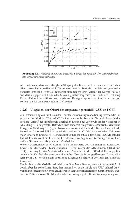 Untersuchung und Reduzierung von numerisch bedingten ... - IAG