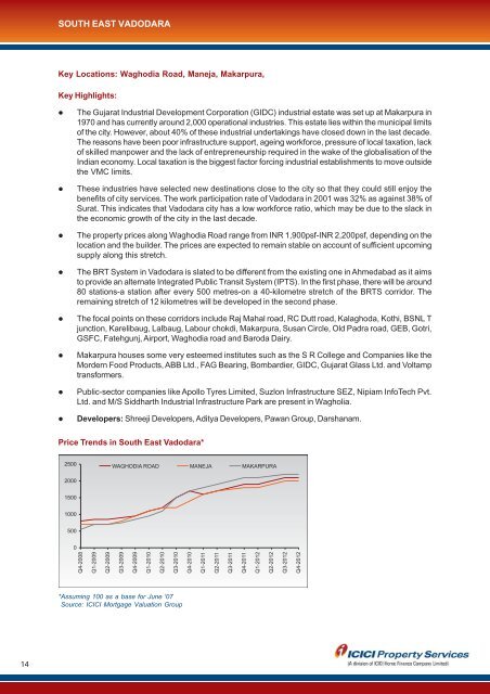 Vadodara Report - ICICI Home Finance