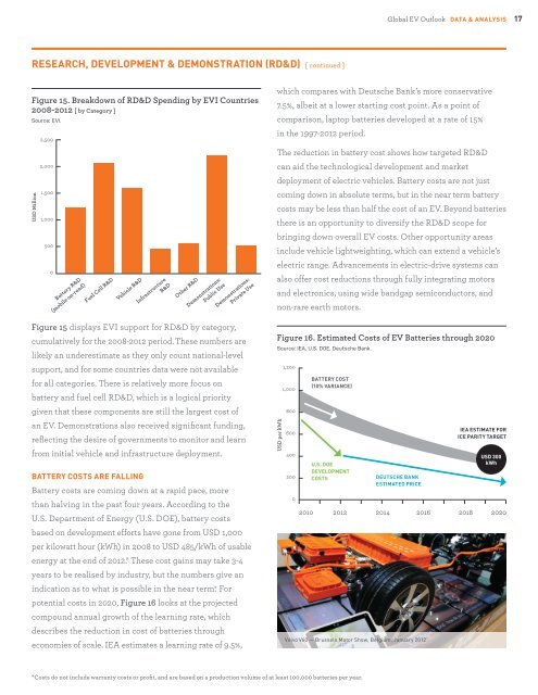 Understanding the Electric Vehicle Landscape to 2020 - IEA