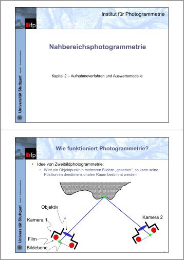 x - Institut für Photogrammetrie