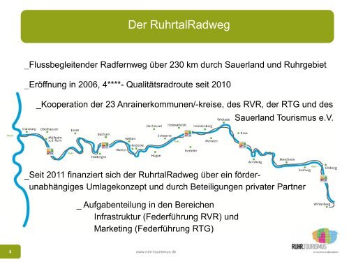 Axel Biermann, Ruhr Tourismus GmbH - und Handelskammer Nord ...