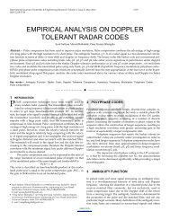 Empirical Analysis On Doppler Tolerant Radar Codes - International ...