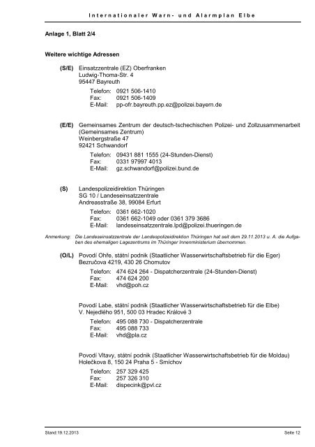 adressenverzeichnis - bei der Internationalen Kommission zum ...