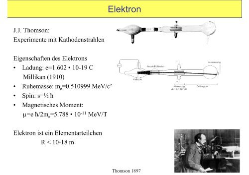 Vorlesung vom 15.10 - Institute for Nuclear Physics