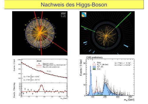 Vorlesung vom 15.10 - Institute for Nuclear Physics