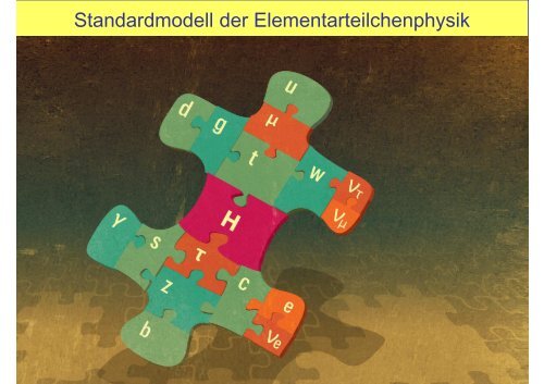 Vorlesung vom 15.10 - Institute for Nuclear Physics