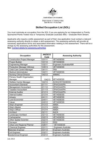 Skilled Occupation List (SOL)